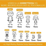 Adesivi per Auto Famiglia a Bordo con Soggetto a scelta adesivi per auto