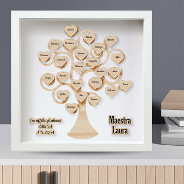 Cornice Quadro Albero della Vita Maestra Quadro