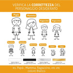 Adesivi per Auto Famiglia a Bordo con Soggetto a scelta-adesivi per auto-Lol T-shirt