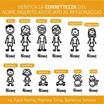 Adesivi per Auto Famiglia a Bordo con Soggetto a scelta-adesivi per auto-Lol T-shirt