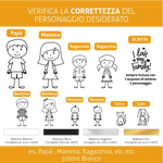 Adesivi per Auto Love Family Famiglia a Bordo con Soggetto e Colore a scelta-adesivi per auto-Lol T-shirt