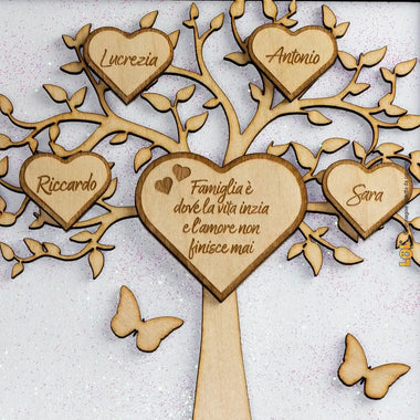 Albero della vita famiglia personalizzato con nomi Legno e Glitter-Albero della vita in legno-Lol T-shirt