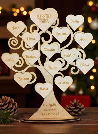 Regali per catechisti