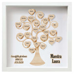 Cornice Quadro Catechista Personalizzata – Regalo Comunione Cresima con Nomi-Quadro-Lol T-shirt