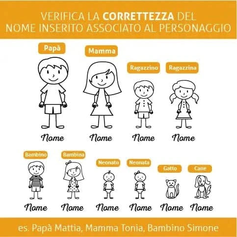 Adesivo Per Auto Nome Utente Personalizzato Personalizzato Instagram