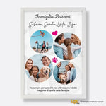 Quadro Famiglia Personalizzato con Dedica, Nomi e Foto-Quadro-Lol T-shirt