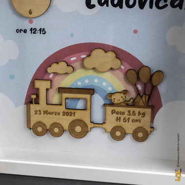 Quadro Nascita Trenino Cornice Quadrata-Quadro-Lol T-shirt