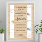 Quadro Attestato di Merito per Rappresentante di Classe Personalizzato con Nome e Dedica – Cornice Bianca