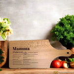 Tagliere Personalizzato con Nome - Definizione Speciale Mamma-Tagliere in Legno-Lol T-shirt