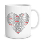 Tazza Amore in Tutte le Lingue-Tazze Personalizzate-Lol T-shirt